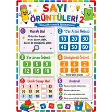 Ti Play Sayı Örüntüleri 2 Ilkokul Matematik Eğitim Afişi 50X70 cm