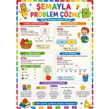 Ti Play Şemayla Problem Çözme Ilkokul Matematik Eğitim Afişi 50X70 cm