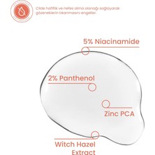 Aydogan's Gözenek Sıkılaştırıcı Niasinamid Serum 30ML