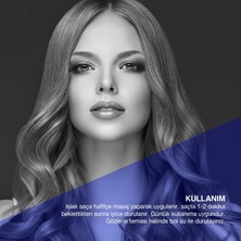 Store Biotin Dökülme Karşıtı Şampuan – 300 ml – Biotin, Çinko, B Vitamin Kompleksi ve Termal Su Içerikli – Saç Dökülmesine Karşı Etkili Bakım