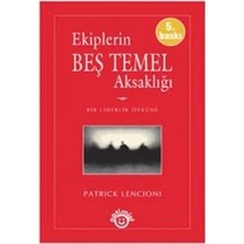 Optimist Yayın Dağıtım Ekiplerin Beş Temel Aksaklığı