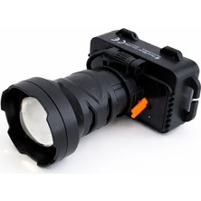 Die Grup Tr Şarjlı Kafa Lambası Zoomlu 20W Güçlü LED Işık Ayarlanabilir Odak Kamp Kafa Feneri