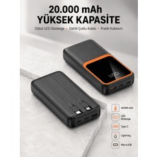 Dijital Ekranlı 20.000 Mah Powerbank | 22.5W Hızlı Şarj + Çoklu Bağlantı Seçeneği Yeni Nesil