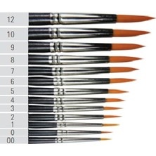 Mbb E-Ticaret Fanart Academy Sentetik Yuvarlak Fırça 123-0-(***12 Adet***)