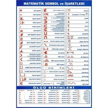 Mbb E-Ticaret Odak 50X70 Matematik Sembolleri-(***1 Adet***)