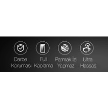 Emt Pazarlama® Dux Ducis iPhone 14 Plus/13 Pro Max 6.7 Full Kaplama Cam Ekran KORUYUCU-(5775)