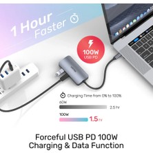 Unitek Unıtek Mst Monitör USB Hub (D1051A)