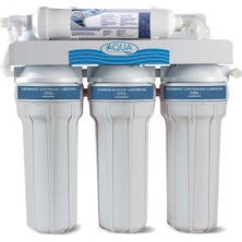 Aro Drinking Water Purification System