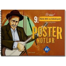 TeknoKapsül Kr Akademi 9. Sınıf Türk Dili ve Edebiyatı Maarif Modeli Poster Notları