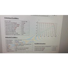 Watt Monokristal Güneş Paneli
