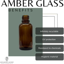 Lexroo Amber Glass 1 Oz Burun Püskürtücüsü! Boşaltı, Doldurulabilir, Seyahat Boyutunda, Tuzlu Uygulamalar Için Kaliteli Cam! (2 Paket)