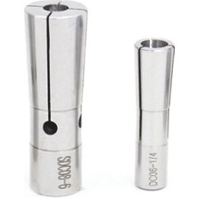 SDC12 10MM Pens Eric