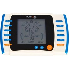 Medikalcim DM-214 Türkçe Konuşan 2 Kanallı Tens Cihazı (Terlikli ve Adaptörlü)