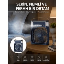 Demrion Tüm Gün Kullanıma Uygun Enerji Tasarruflu Fan Yeni Nesil