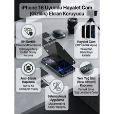 digimanya Apple Iphone 16 Uyumlu Ekran Koruyucu Hayalet Cam