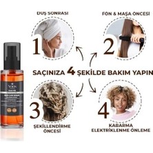 Yoon Durulanmayan Saç Bakım Serumu & Onarıcı Maske Seti – Keratin & Hyaluronik Asit, Vegan Saç Bakım Kompleksi