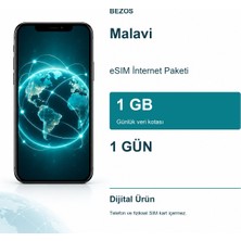 Luord-Store Malavi Esim Internet Paketi Günlük 1 GB 1 Gün