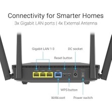 Asus RT-AX52 Pro AX3000 Wifi6 Dual-Band Extendable Router