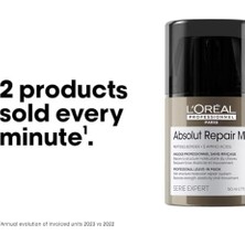 Prime L'oréal Professionnel Paris Serie Expert Absolut Repair Molecular Tüm Yıpranmış Saçlar Için Durulanmayan Maske 100ML
