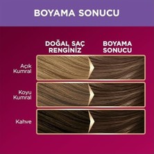 Prime Deluxe Saç Boyası 6-11 Küllü Çikolata Kahve
