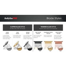 Prime Babylisspro Barberology Yedek Bıçaklar, Saç Düzelticileri (FX787) ve Loprofx Düzelticiler Için (FX726)