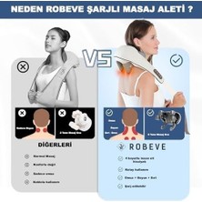 Prime Şarjlı Masaj Aleti - Ovmalı ve Isıtmalı Rahatlatıcı Sırt, Boyun, Bacak, Tüm Vücut Masaj Cihazı