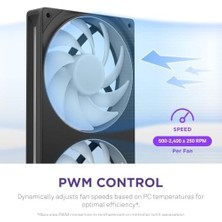 Prime Nzxt F360 Rgb Core RF-U36HF-B1 Siyah 360 mm Kasa Fanı