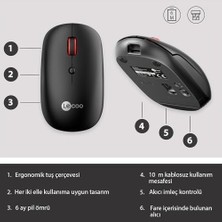 Prime WS211 Kablosuz 1600DPI 6 Tuşlu Dual Mod Rgb 2.4ghz Wifi+ Bluetooth, Şarj Edilebilir, Windows, Linux ve Mac ile Uyumlu, Sessiz Kompakt Optik Mouse Siyah