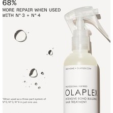 Prime Olaplex No. 0 Intensive Builder 155 ml