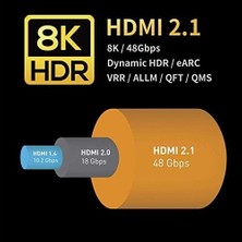 Prime Ultra Sertifikalı Hdmı® 2.1b Kablo - (2.1b/2.1/2.0b/2.0/1.4) 10K, 8k 60Hz, 4K 240Hz 165Hz 144Hz 120Hz 60Hz, Earc, Hdcp2.3, Hdr, D-Hdr, Dolby Vision, Dolby Atmos (2m)