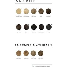 Prime Ref Root Concealer Dark Blonde 100 ml