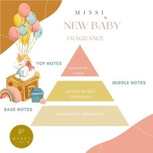 Prime Missi 400 ml New Baby Oda Spreyi