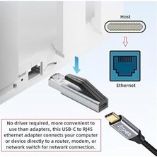 Prime Usb-C To Ethernet Adaptör, Gigabit Ağ Dönüştürücü, 1000MBPS, Cat6 Uyumlu, Mac Pro Tablet Laptop Için Ethernet