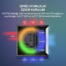 Prime Warcry Selsei 4xargb Fan LED Strip 650W 80+ Bronze Atx Gaming (Oyuncu) Kasa