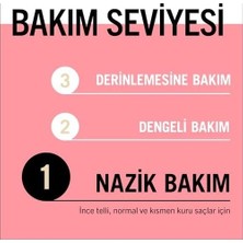 Prime Gliss Supreme Length Saç Kremi 360 ml 1 Paket