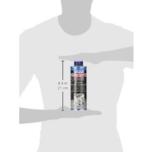 Prime Moly 5152 500 ml Pro- Jet Clean Benzin Sistem Temizleyici
