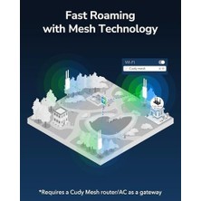 Cudy Dış Mekan Wi-Fi 5 AC1200 Dual Band Tekrarlayıcı, Erişim Noktası, Menzil Genişletici, 24V Pasif Poe, Yıldırımdan Korunma, -40 Ila 60 °c Çalışma Sıcaklığı, RE1200 Dış Mekan
