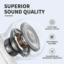 Prime Haylou Moripods Bluetooth V5.2 Kablosuz Kulaklık