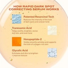 Prime Murad Dark Spot Correcting Serum Hızlı Etkili Leke Karşıtı Bakım Serumu