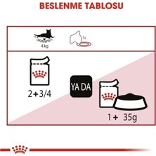 Prime Canin Instınctıve Gravy Yaş Kedi Maması 85 gr