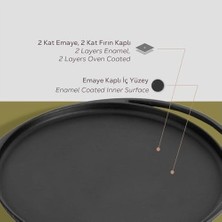 Prime Döküm, Çap 20, Pizza Tavası