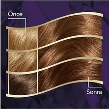 Prime Intense Saç Boyası 7/17 Buzlu Çikolata - Salon Kalitesi