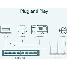 TL-SG108E, 8-Port Gigabit Easy Smart Switch