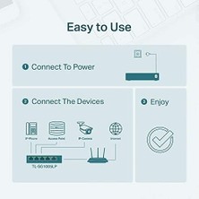 Prime TL-SG1005LP, 4 Port Poe + ile 5 Port Gigabit Masaüstü Switch