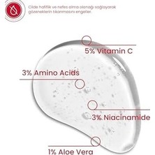 Prime Aydınlatıcı C Vitamini Serum 30ML