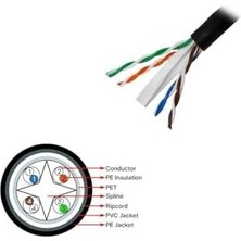 Prime FNWCAT628 Cat6 Utp 24AWG Saf Bakır Kablo 305 M