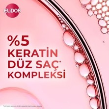 Prime Elidor Brezilya Keratin Terapisi Bakım Kürü 90 Mililitre