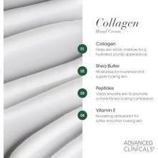 Prime Advanced Clinicals Advanced Clinicals Collagen Nemlendirici El Kremi 237ML