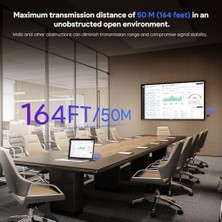 Edup HDMI Kablosuz 1080P Hd 50 Metre Ses Görüntü Aktarma Kiti EH-WD9912U