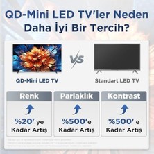 Tcl 65 Inç Akıllı Tv 65Q6C 4K Qd-Mini LED Renkli Quantum Crystal HDR10+ Oyun Tv, 144Hz Doğal Yenileme Hızı, Onkyo 2.1 Hi-Fi Ses Sistemi, Dolby Atmos, Yapay Zekâ Modu, Game (2025 Modeli)